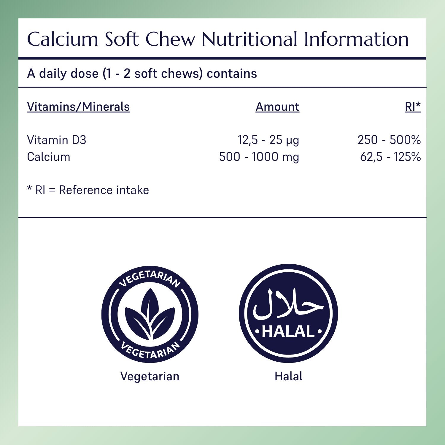 Calcium 90 days - Raspberry