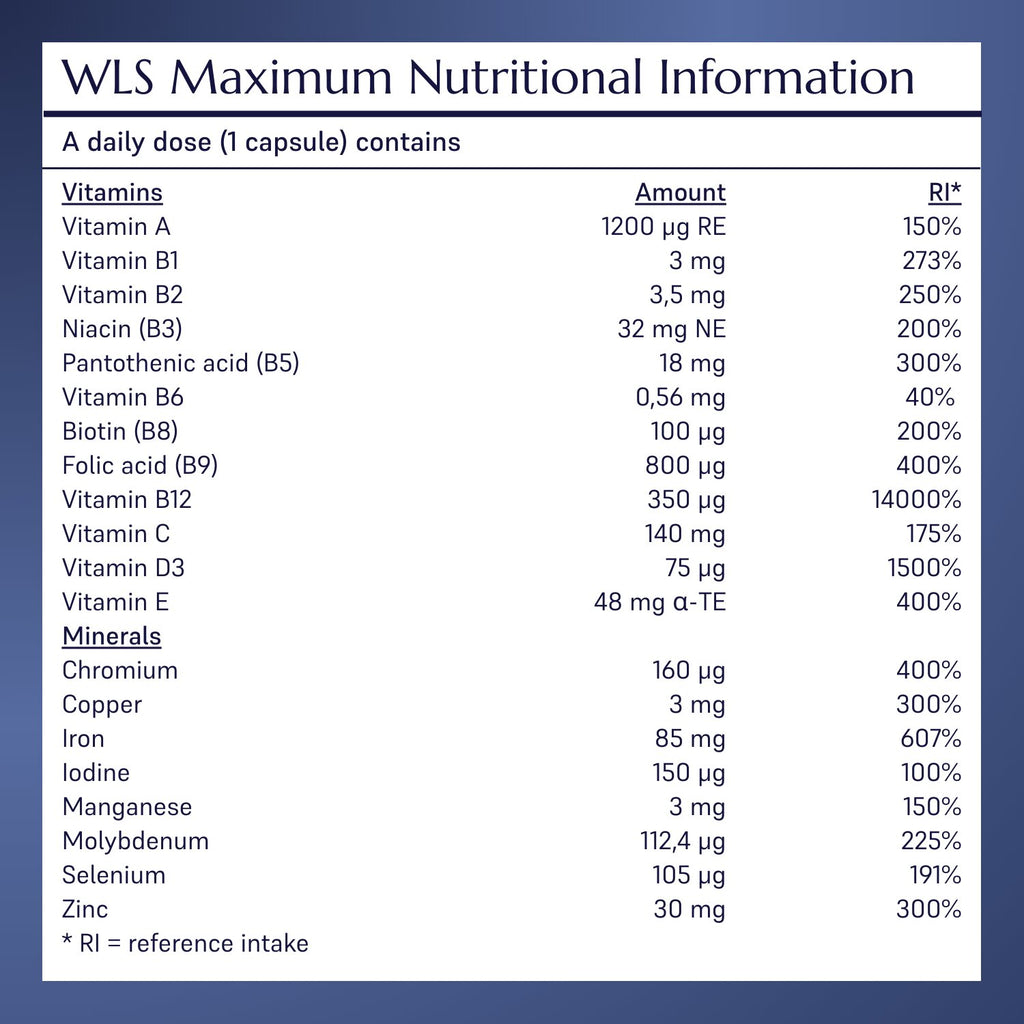 WLS MAXIMUM 45 days