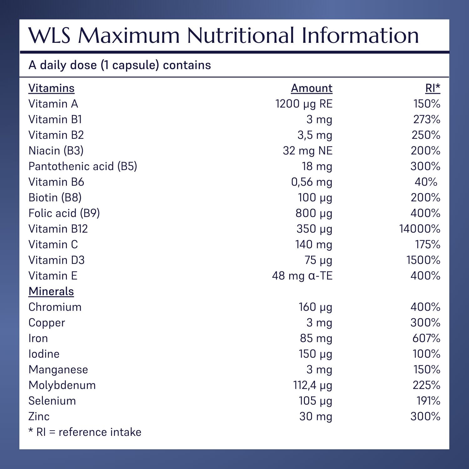 WLS MAXIMUM 45 days